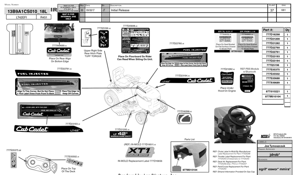 Label Map Diagram and Parts List for XT1-LT42EFI (13B9A1CS010)(2018) Cub Cadet Lawn Tractor